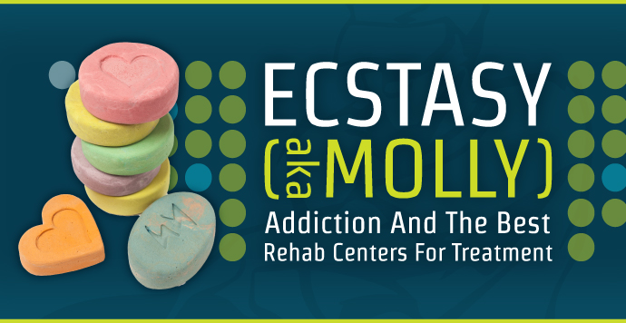 Lorcet Rehab Near MeSpringfield Gardens NY